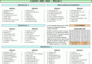 Calendrier Régionale 3 