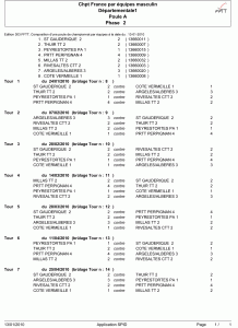 Calendrier Départementale 1